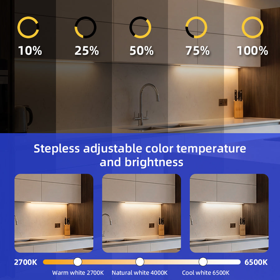 Recessed Cabinet Linear Light – Solderless LED Strip System