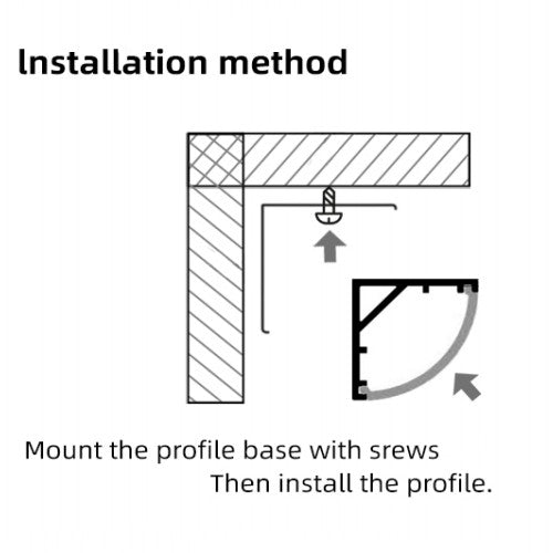 SYP-C1313 Surface Mount Cabinet Linear Light - Solderless LED Strip